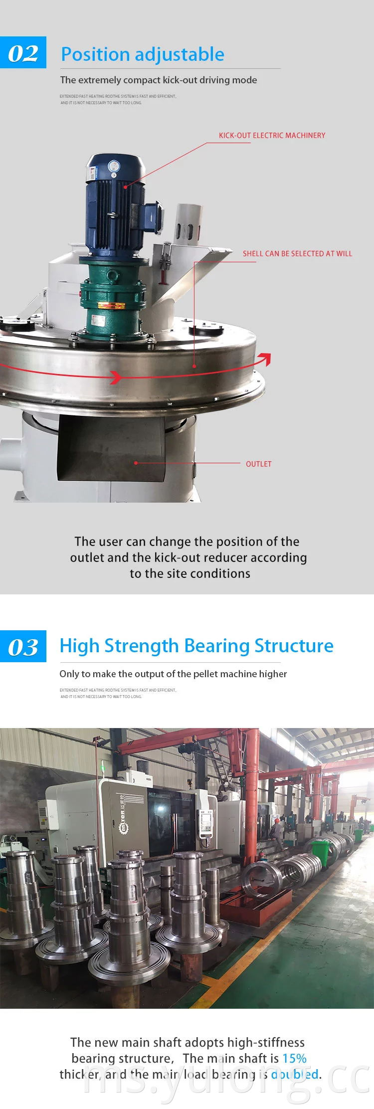 Equipment for pressing sawdust into pellets